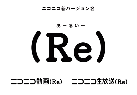 niconico （Re）