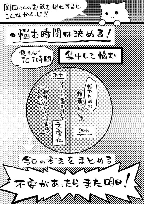 悩み方がめんどくさい私の悩み方が少し楽になった話03