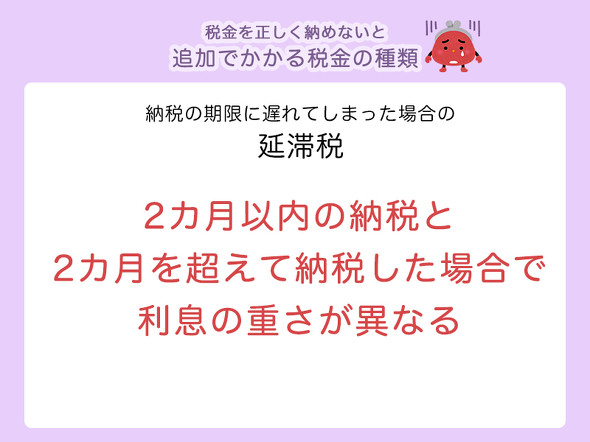 延滞税
