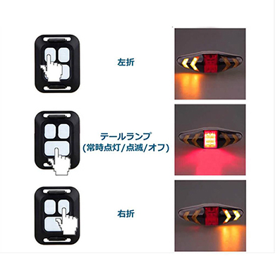 自転車用ターンランプ