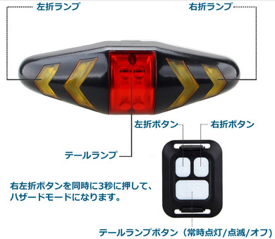 自転車用ターンランプ