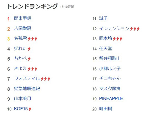 安済知佳 ちかぺ 声優 結婚