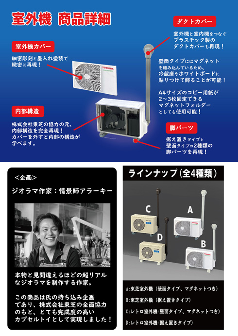 東芝全面協力だとっ……室外機1/20カプセルトイが登場 内部構造