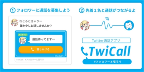 Twicall