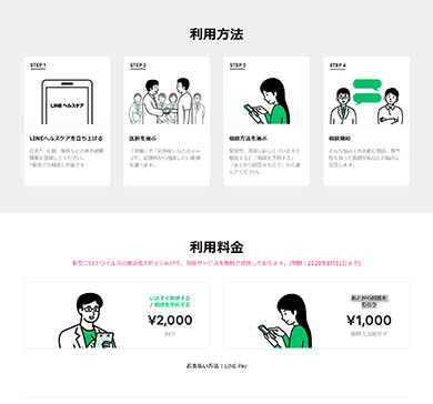 LINEヘルスケア