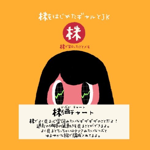 株ギャルJKの株式用語クイズ