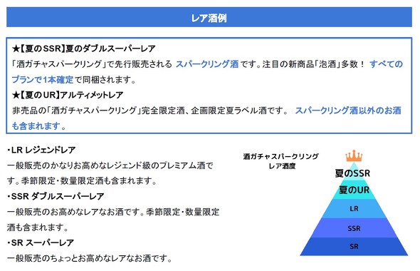 酒ガチャスパークリング