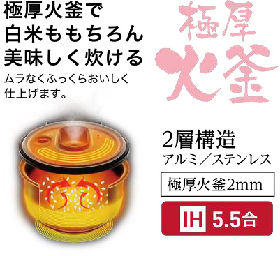 ヘルシーサポート炊飯器　内部構造