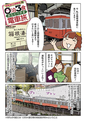 箱根登山鉄道 箱根登山電車 ロマンスカーGSE