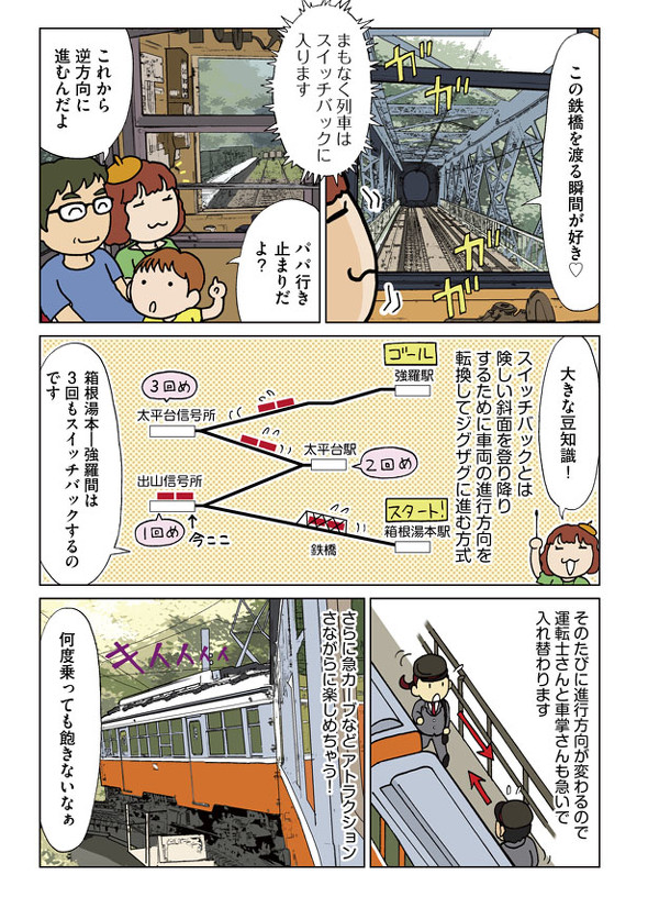 箱根登山鉄道 箱根登山電車 ロマンスカーGSE