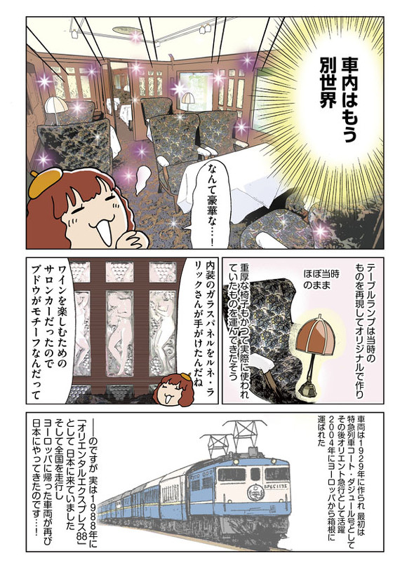 箱根登山鉄道 箱根登山電車 ロマンスカーGSE