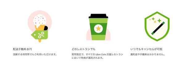 Uber Eatsパス スタート