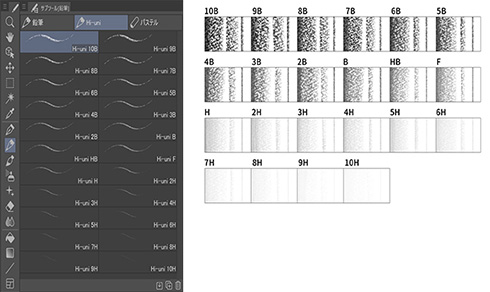 ワコムが三菱鉛筆とコラボしたデジタル鉛筆Hi-uni DIGITAL for Wacomを発売　クリスタのHi-uniブラシを一部利用者に無償提供