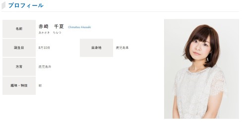 赤崎千夏 出産 折部やすな 丹生谷森夏 田中望