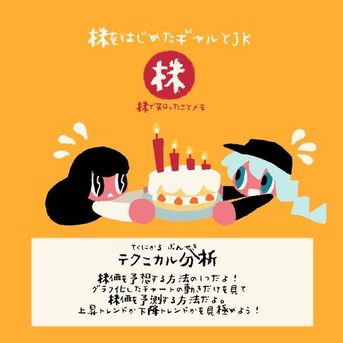 株ギャルJKの株式用語クイズ