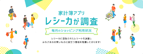緊急事態宣言前後の飲食店利用状況