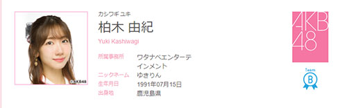 柏木由紀 AKB48 宣材写真