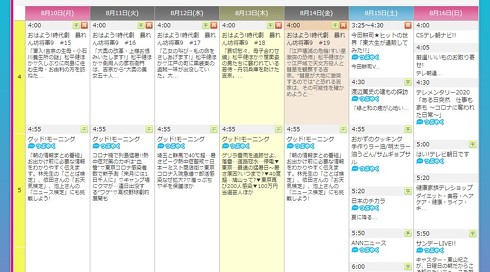 おはよう！時代劇　暴れん坊将軍9　#19