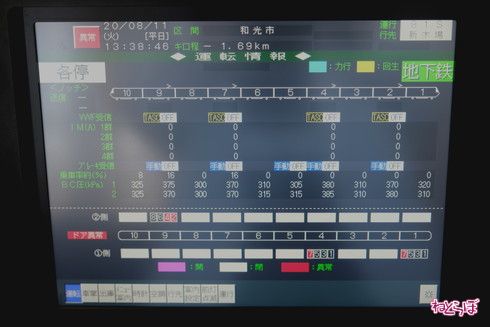 東京メトロ 17000系 運転台