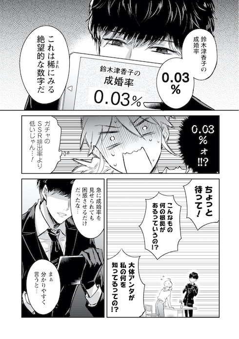 ツカ子の婚活デスゲーム