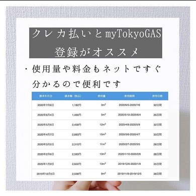 ガス代を抑えるには？