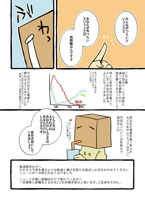 オタクが体調不良になった話04