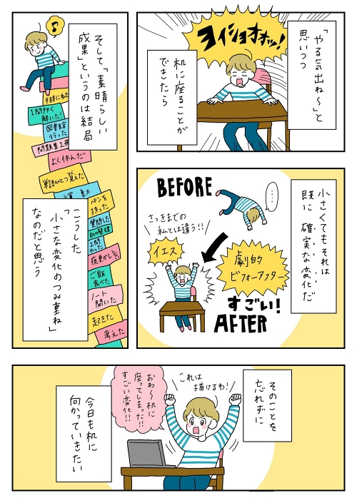 やる気 神絵師
