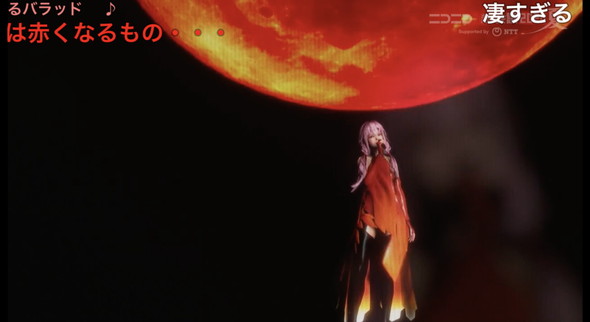 ニコニコネット超会議 ネット来場者数 ドワンゴ ニコ生