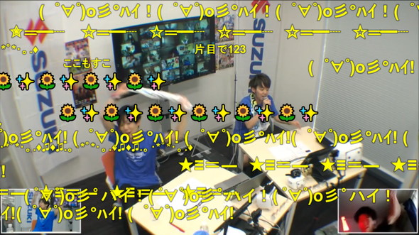 ニコニコネット超会議 ネット来場者数 ドワンゴ ニコ生