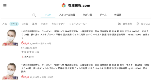 マスクのネット販売価格の推移