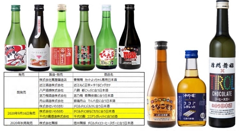 チロルチョコ 日本酒
