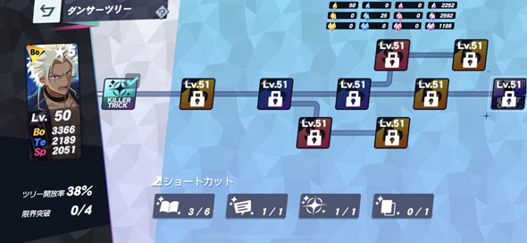 ラブプラス ダンキラ サービス終了