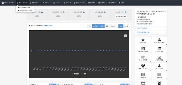 セレクトタイプ