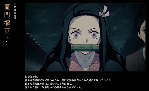 吉瀬美智子 長女 娘 鬼滅の刃 竈門禰豆子 竹筒 口枷 インスタ