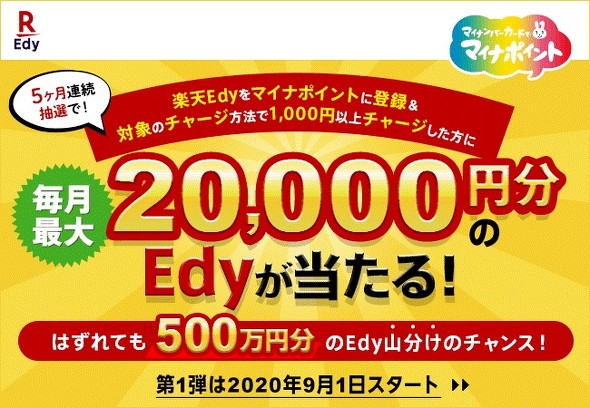 楽天ペイ 楽天Edy マイナポイントキャンペーン