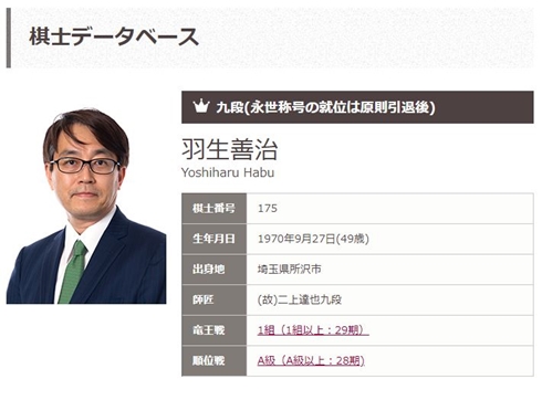 羽生善治 羽生理恵 藤井聡太 八弾昇格 王位戦
