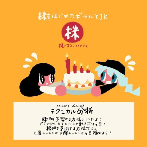 株ギャルJKの株式用語クイズ