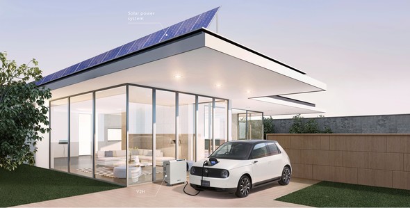ホンダ EV Honda e
