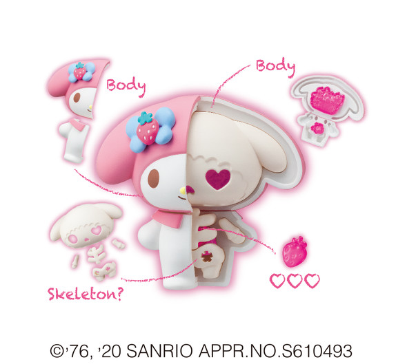 サンリオ骨格標本フィギュア