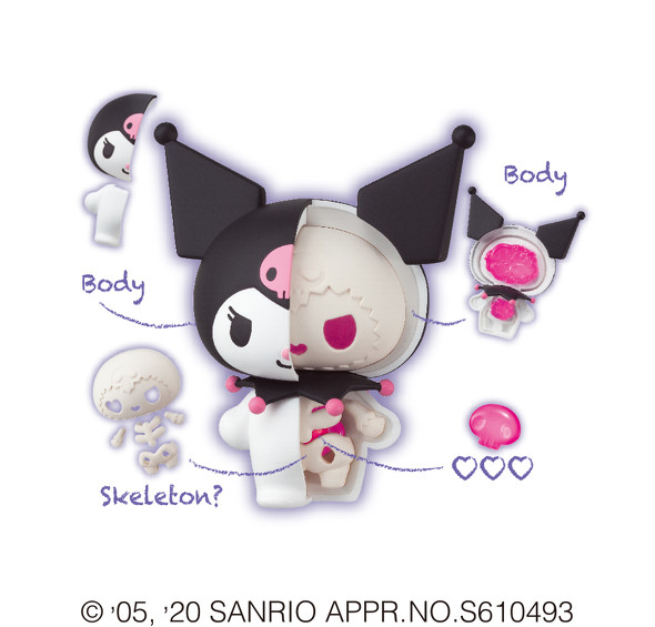 サンリオ骨格標本フィギュア