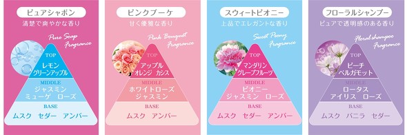 ポケモンギフトコスメ