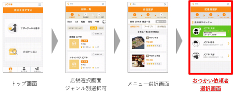 JOY 弁