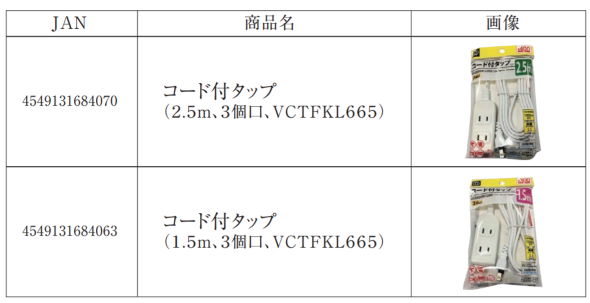 ダイソー コード付きタップ 自主回収 100円ショップ
