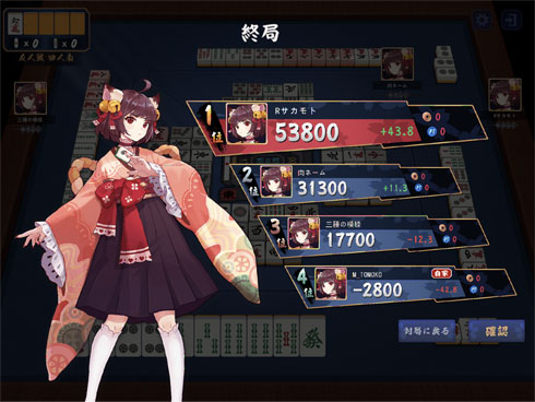 マシーナリーとも子