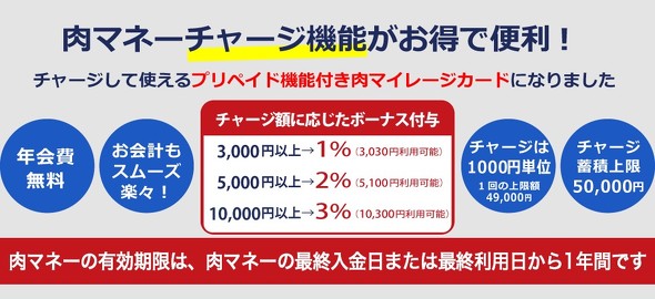 いきなりステーキ 「肉マネー」終了