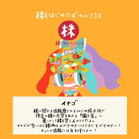株ギャルJKの株式用語クイズ