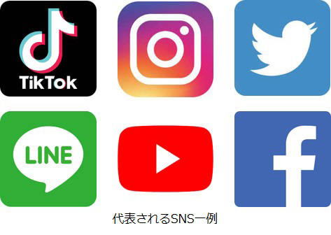 Twitter、YouTube、Instagram、Facebook、TikTok、LINE