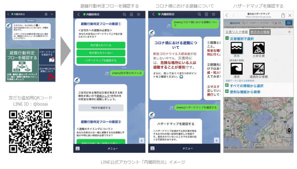 内閣府防災 LINE　公式アカウント 避難行動判定フロー 台風 洪水 浸水 ハザードマップ