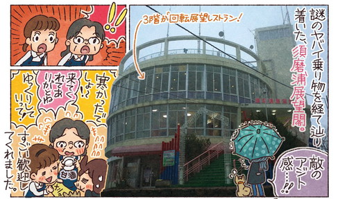 須磨浦山上遊園 回転レストラン