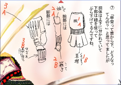 同人誌 図書館 司書